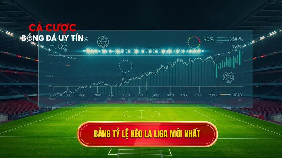 Hiểu Rõ Về Tỷ Lệ Kèo La Liga Trong Cá Cược Trực Tuyến
