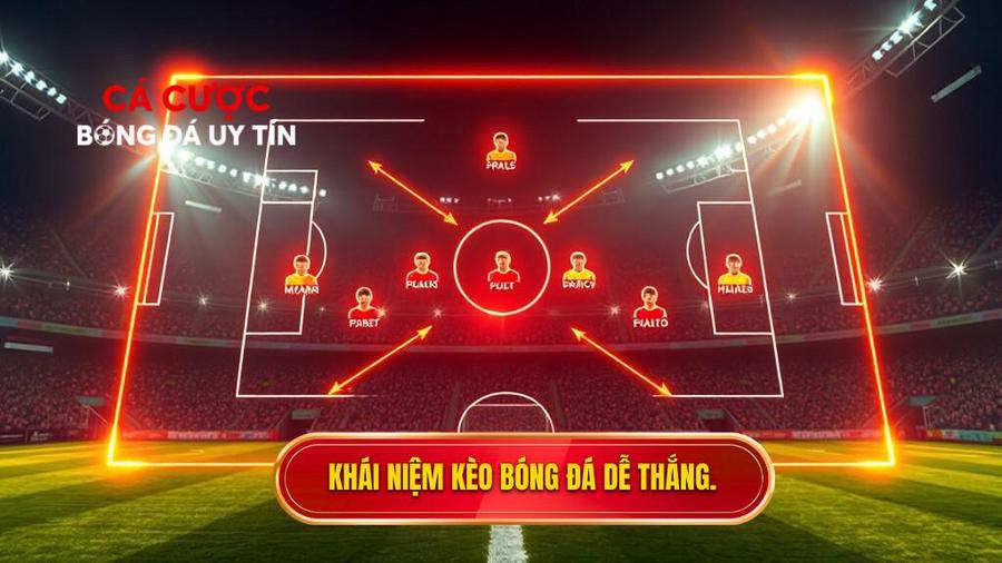 1. Khái niệm kèo bóng đá dễ thắng. Khái niệm kèo bóng đá dễ thắng
